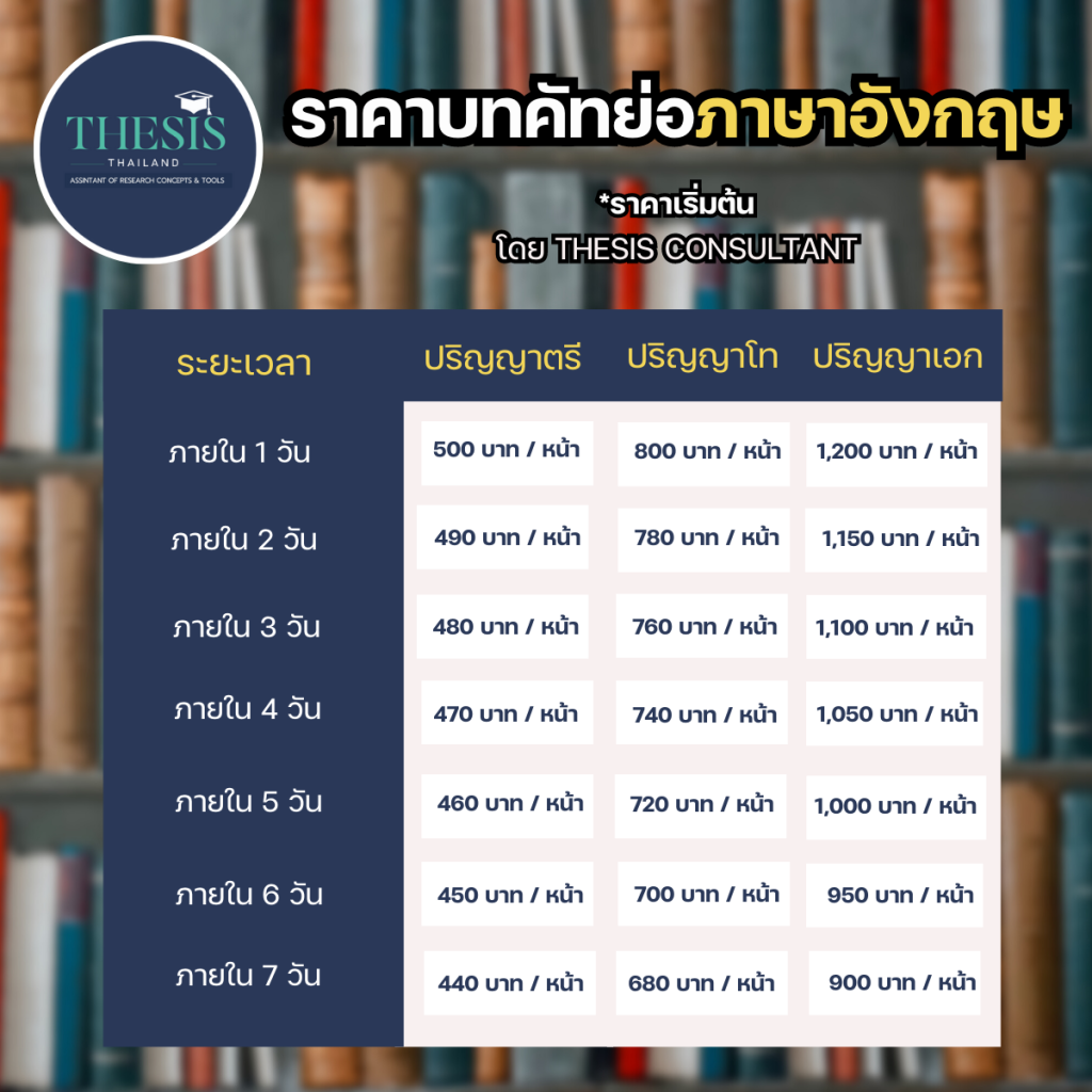 รวมราคาบริการของ Thesis Thailand ที่มาพร้อมกับความประทับใจเพื่อคุณ