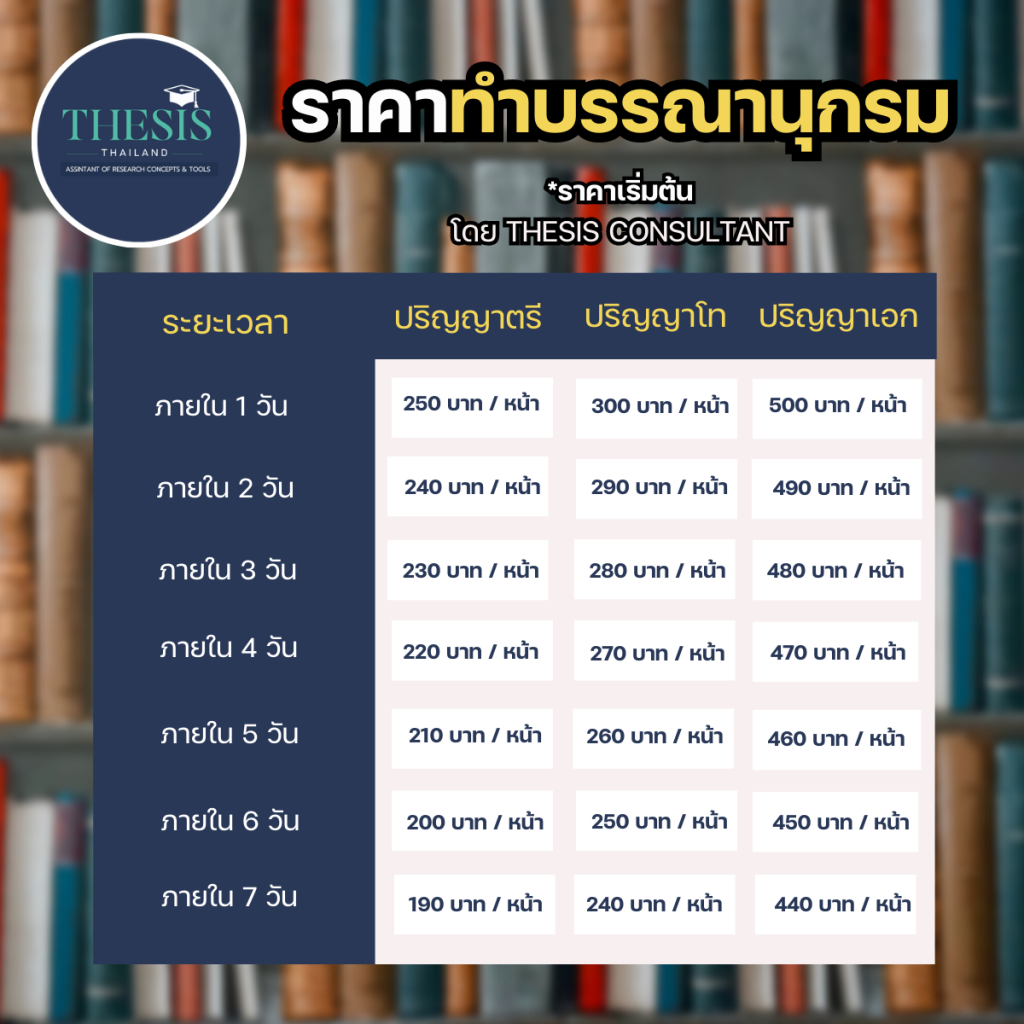 รวมราคาบริการของ Thesis Thailand ที่มาพร้อมกับความประทับใจเพื่อคุณ